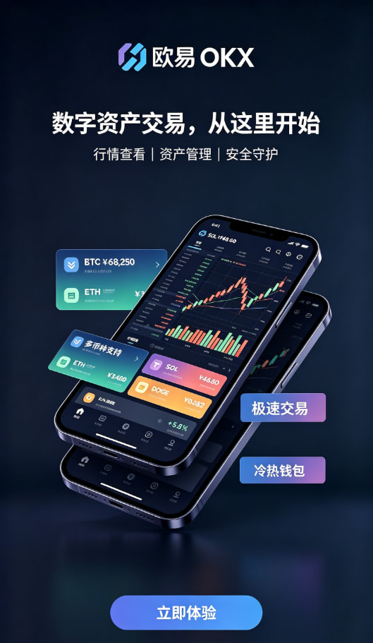 欧交易所官网入口功能分享